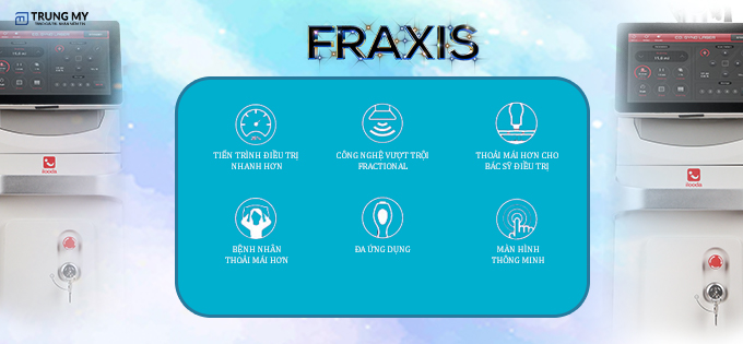 laser CO2-Fraxis chuc nang